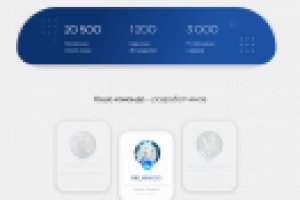 Разработка дизайна сайта