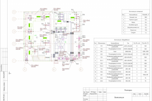 Система вентиляции ресторана