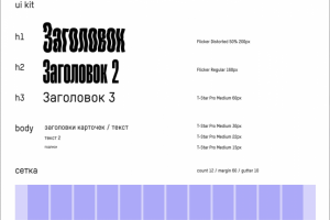 UI-kit «лапша»