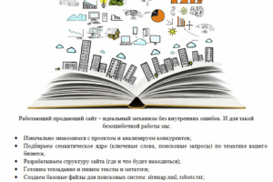 Маркетинг. Услуги Web фирмы