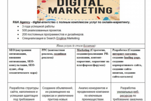 Лендинг. Текст для главной R&K Agency