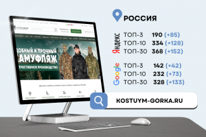 SEO-продвижение магазина камуфляжа