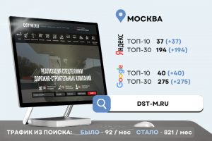 Продвижение сайта по продаже спецтехники