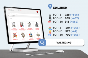SEO-продвижение магазина сантехники