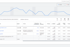 Кейс (статистика внутри) Вебкам