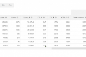Кейс(статистика внутри) Б2Б краска