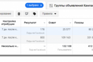 Кейс(статистика внутри) HR тематика, трудоустройство