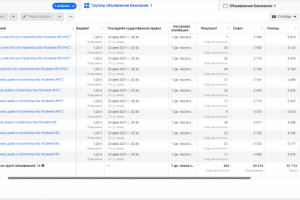 Кейс (статистика внутри) Каркасные дома в Европе