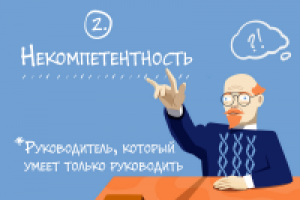 Иллюстрация к статье