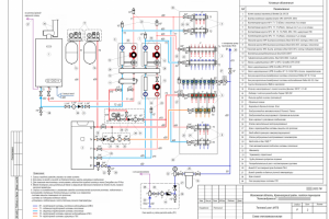 Рабочий проект раздела ТМ (тепломеханические решения)