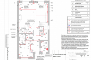 Рабочий проект раздел ЭОМ (эл.оборудование и эл.освещение)