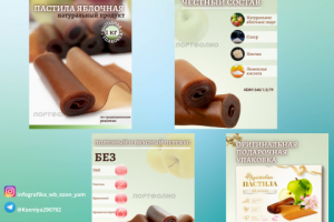 Инфографика