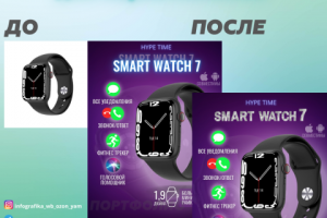 Инфографика для маркетплейсов