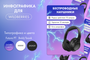 Инфографика для wildberries