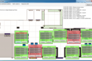 Учет времени использования кальянов в баре