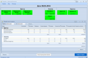 Цветочный магазин