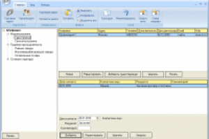 Структура контактов компании