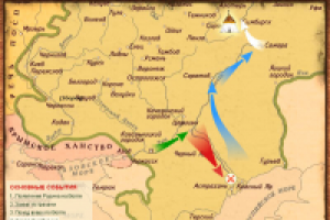 Интерактивная CD презентация