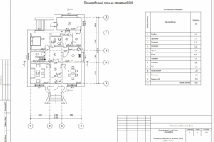Одноэтажный жилой дом с мансардой