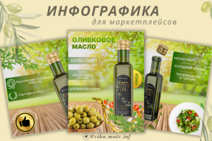 Оливковое масло