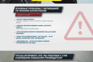 LP для бизнес-семинара Лидерство и компетентность