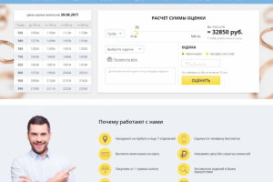 Каталог выкупленных ломбардом изделий