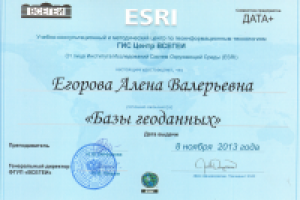 Сертификат повышения квалификации ESRI базы данных