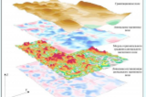 Создание 3D объектов