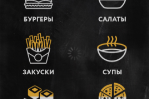 Food Place - доставка еды