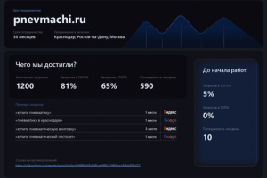 Работа 4193849