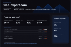 Работа 4193848