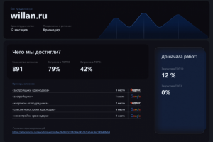 Работа 4193846