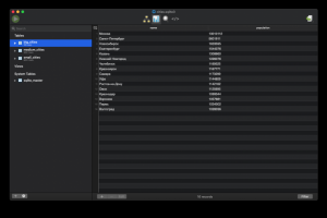 Парсер городов