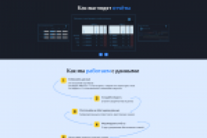 Яндекс Аналитика