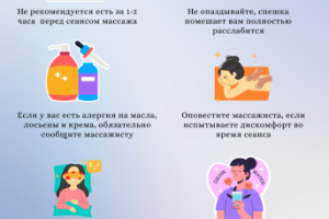 Памятка для массажиста