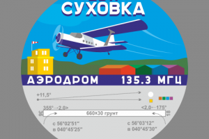 Аэродром Суховка4