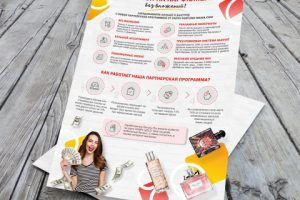 Дизайн листовки А4