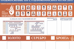 Информационный баннер