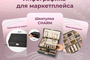 Инфографика