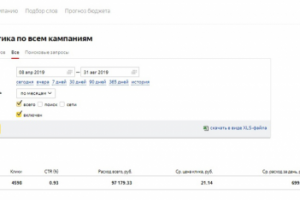 «Строительные смеси №1». Официальный дилер Knauf