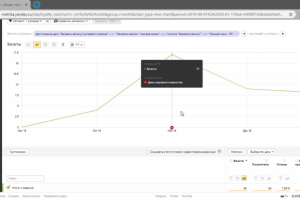 «Change». Автосервис на выезд