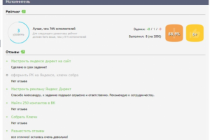 Отзывы на Бирже фриланса Work-Zilla