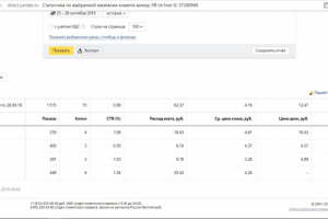 Настройка тестовой РК для Муз. магазина Ля Минор