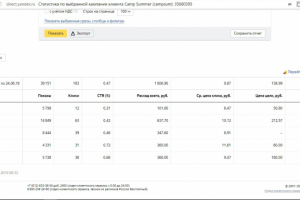 Полная настройка РК для детского лагеря Lets Talk Camp