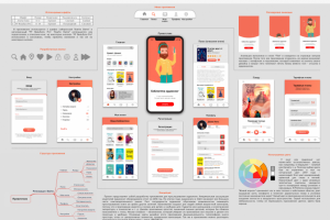 Приложение аудиокниг