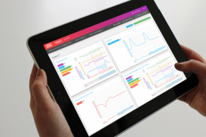 Интерфейс веб-приложения, управление показаниями датчиков