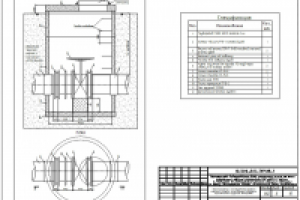 Деталировки узлов сети