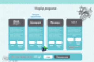 Дизайн для мастерской полезного питания