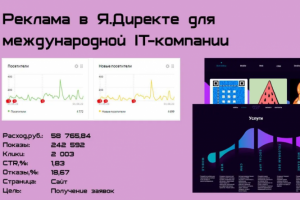 Продвижение IT-компании
