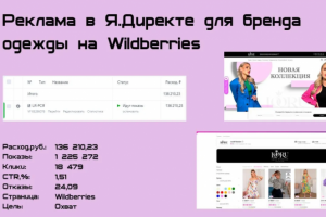 Продвижение бренда на Wildberries